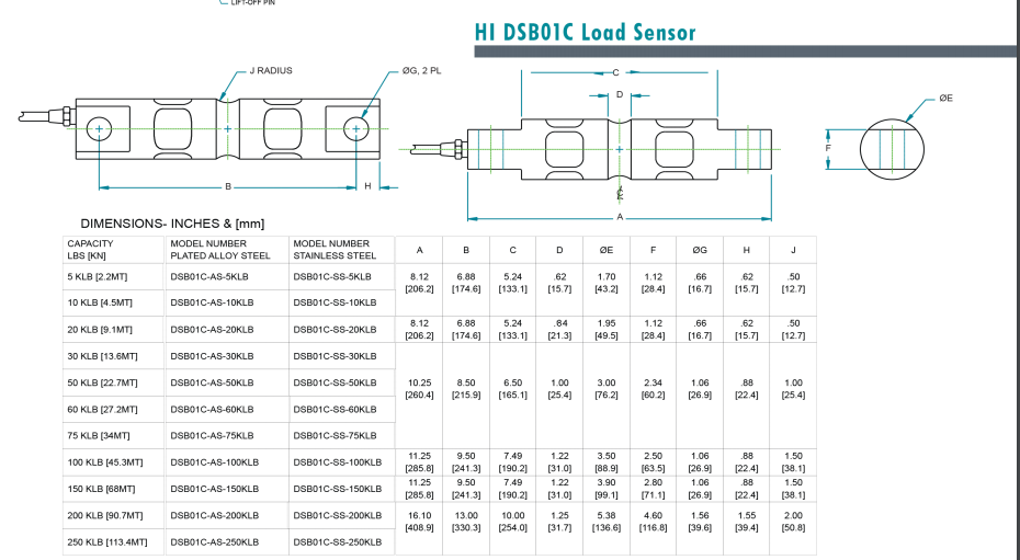DSB01C-250klb稱(chēng)重傳感器