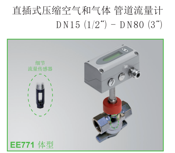 奧地利E+E EE772直插式壓縮空氣和氣體、管道流量計(jì)