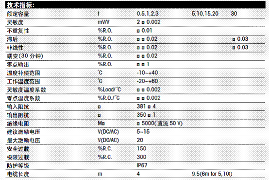  SBH-1，稱重傳感器SBH-1，托利多SBH-1傳感器