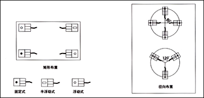 FW稱重模塊，稱重模塊FW-1.1t價格，F(xiàn)W-2.2t稱重模塊