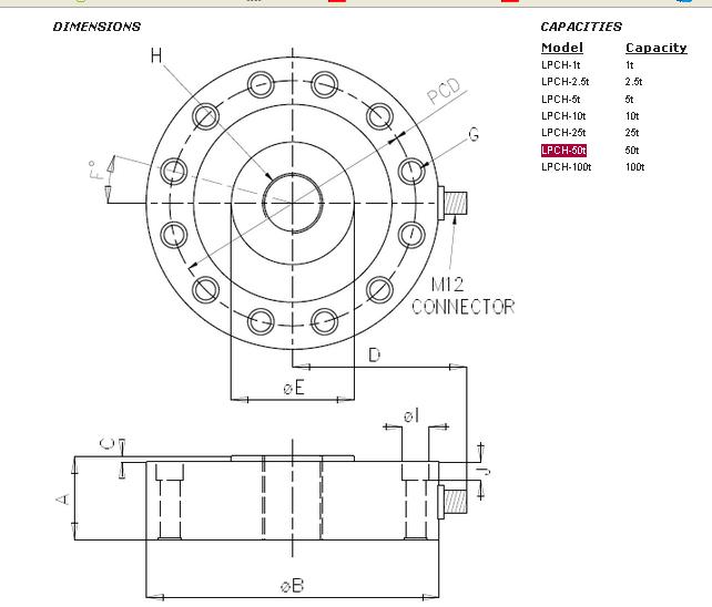 http://www.urht.cn/chuanganqi/lpch-50t.html
