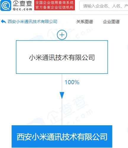 小米在西安設立新公司，擴展集成電路設計與信息系統集成服務