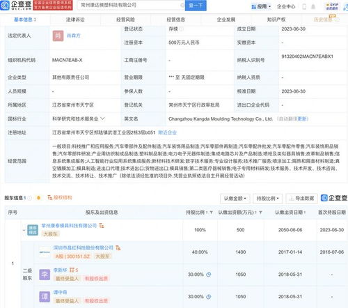昌紅科技布局新賽道，投資設立模塑科技公司，拓展集成電路與集成服務業務