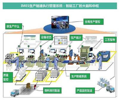 智能科技如何更好服務人類 國機智能亮相CIROS2017，共筑信息系統集成新未來