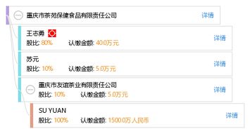 重慶市茶苑保健食品有限責任公司 工商信息、信用報告與健康管理咨詢服務概覽