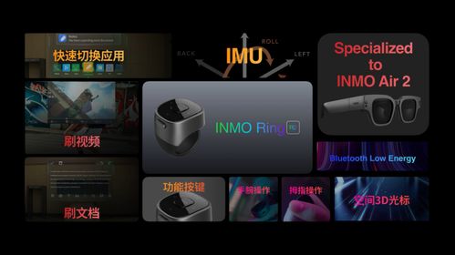 影目科技發(fā)布新品INMO Air2 以SLAM空間定位技術(shù)賦能無(wú)線(xiàn)輕量級(jí)AR眼鏡